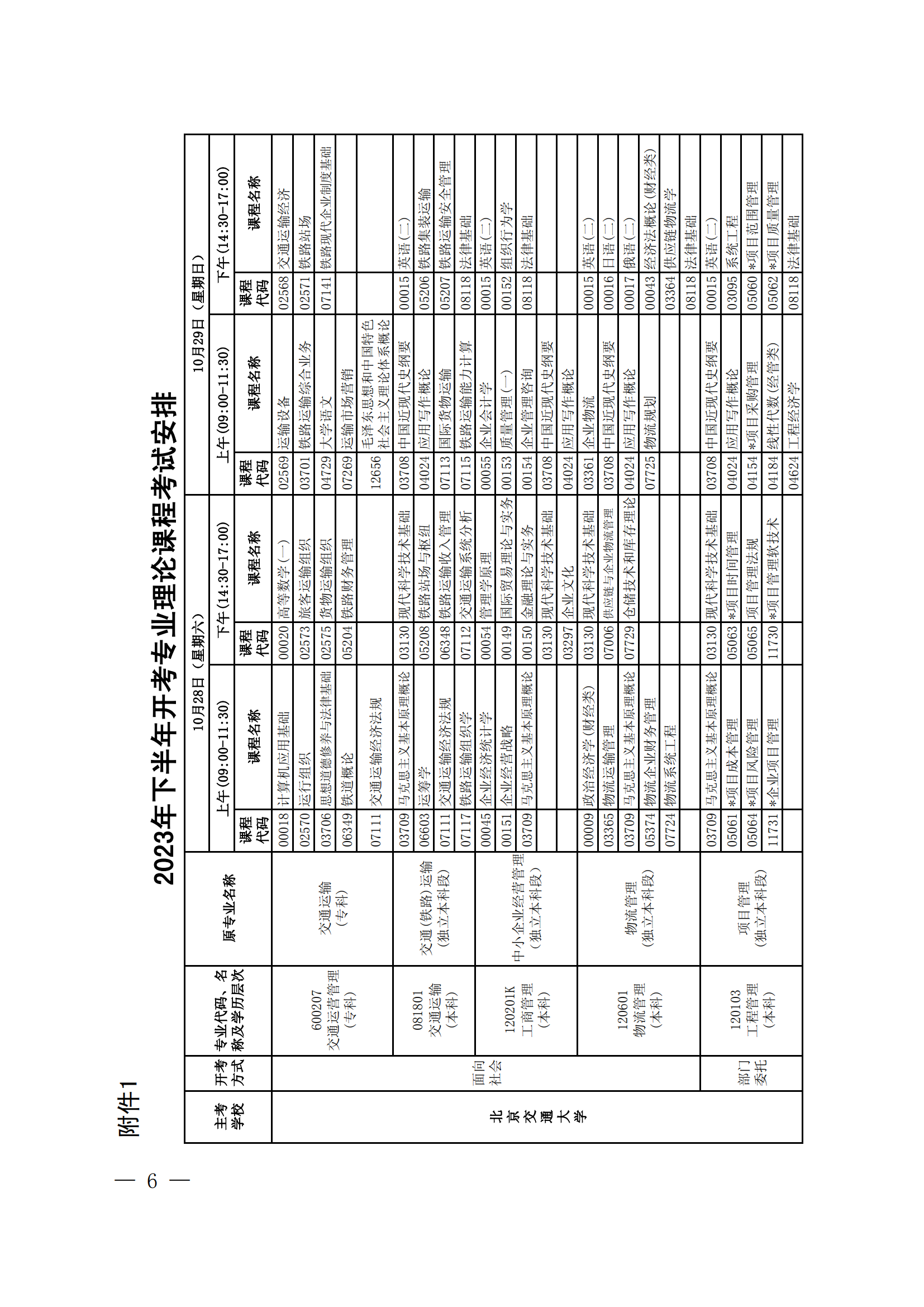 2023年下半年河北省自学考试报考简章