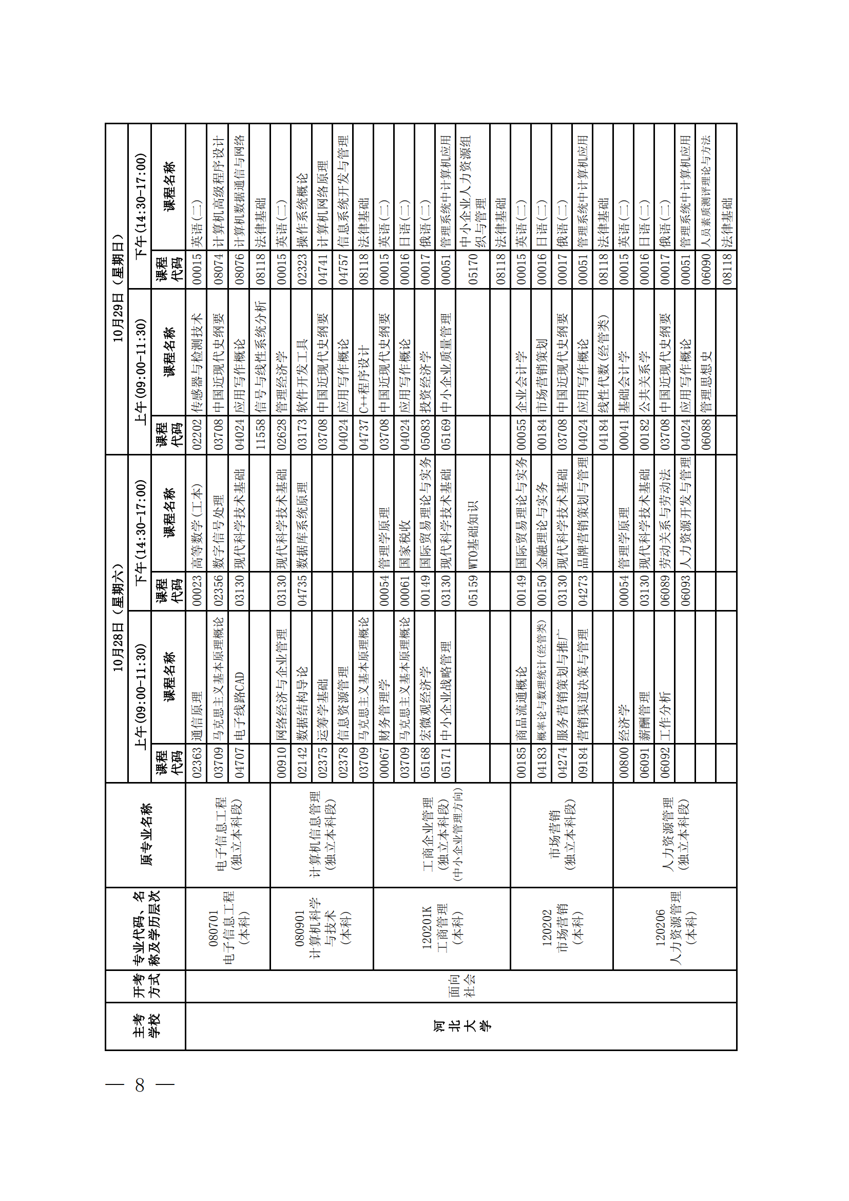 2023年下半年河北省自学考试报考简章