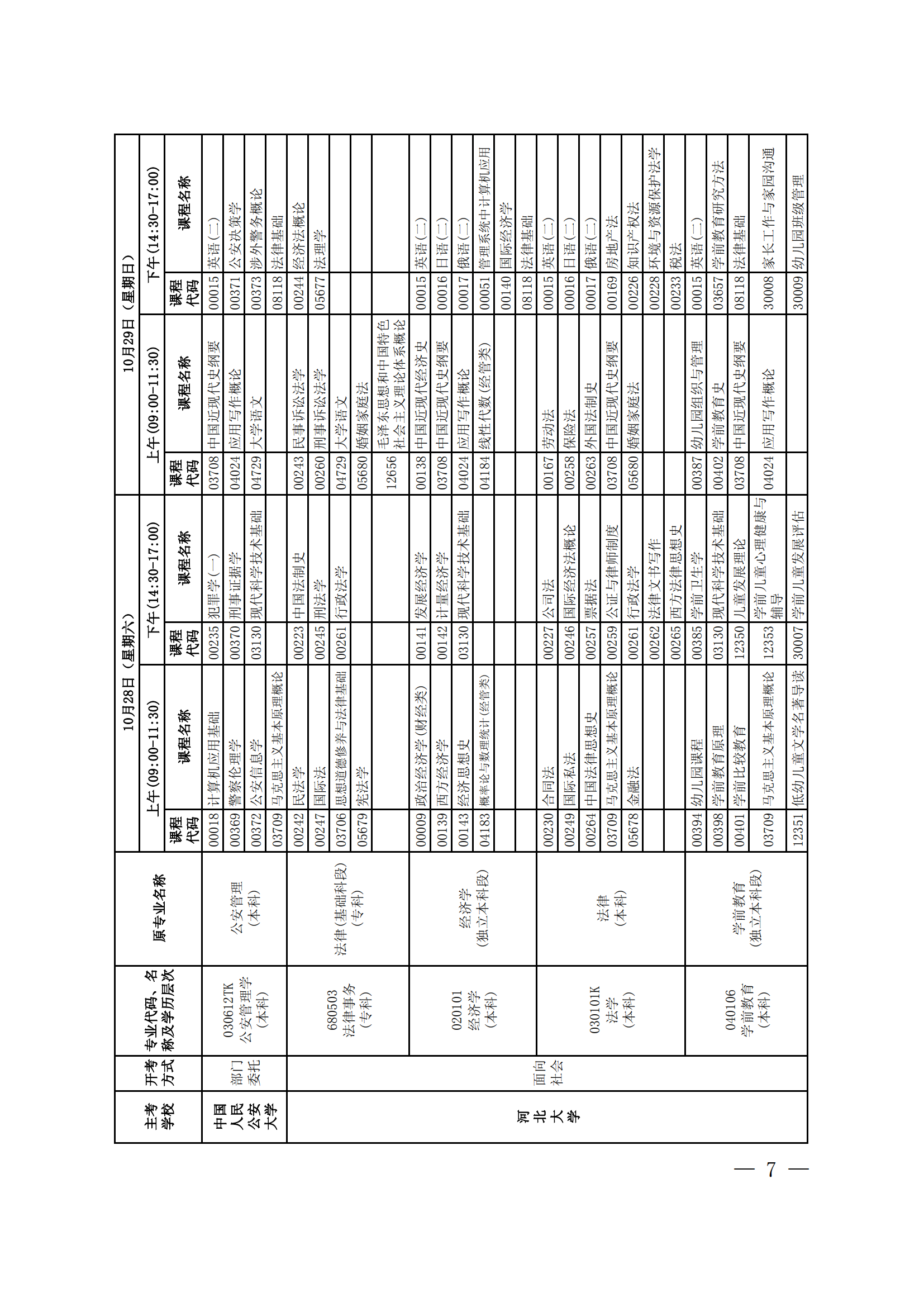 2023年下半年河北省自学考试报考简章