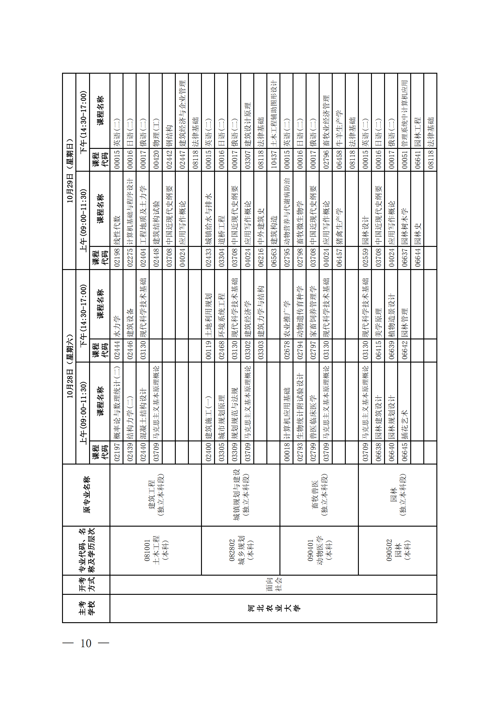 2023年下半年河北省自学考试报考简章