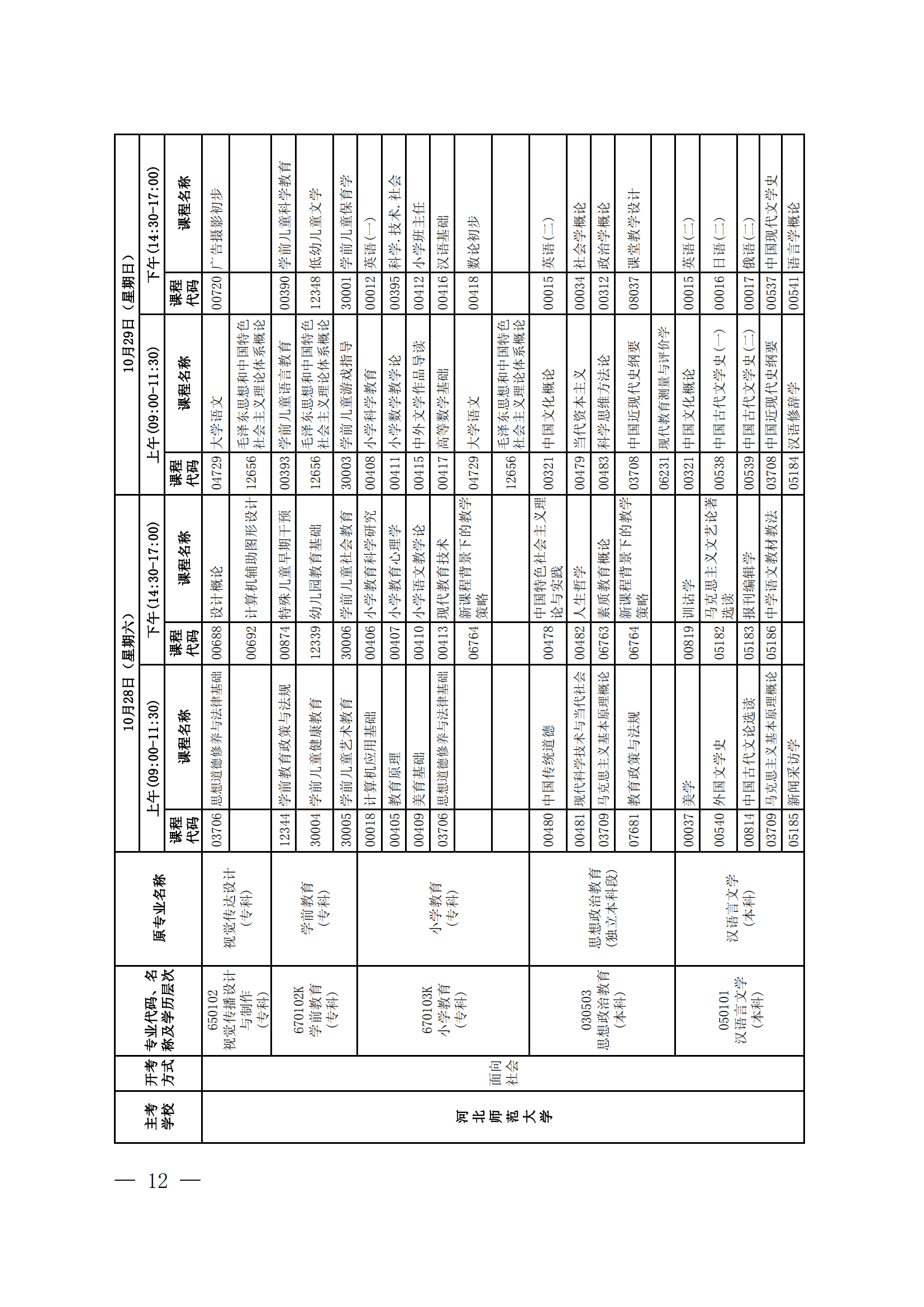 2023年下半年河北省自学考试报考简章