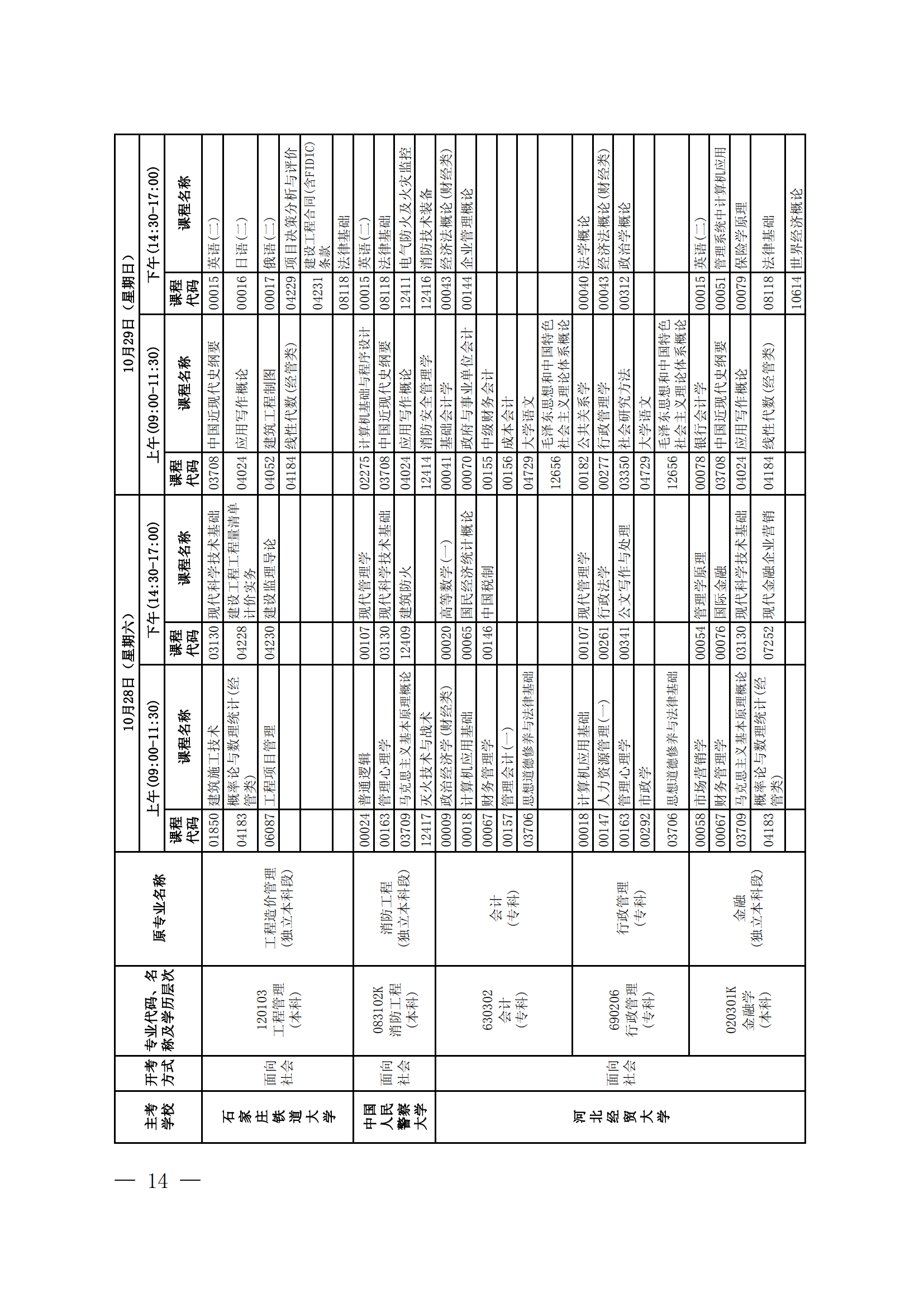 2023年下半年河北省自学考试报考简章