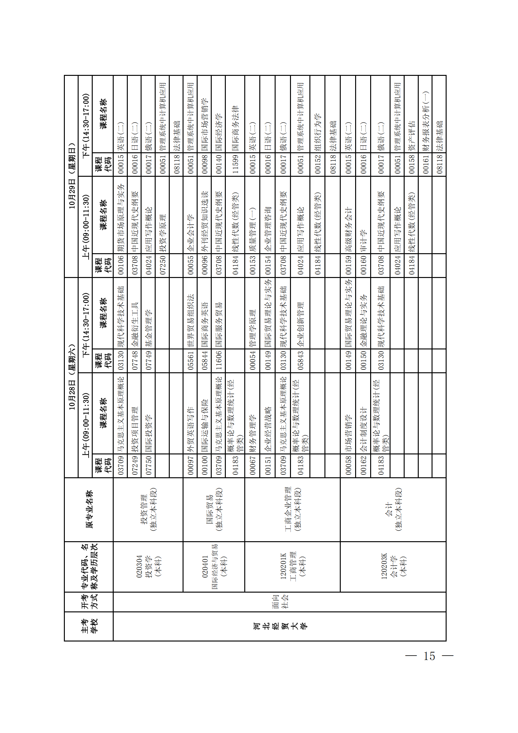 2023年下半年河北省自学考试报考简章