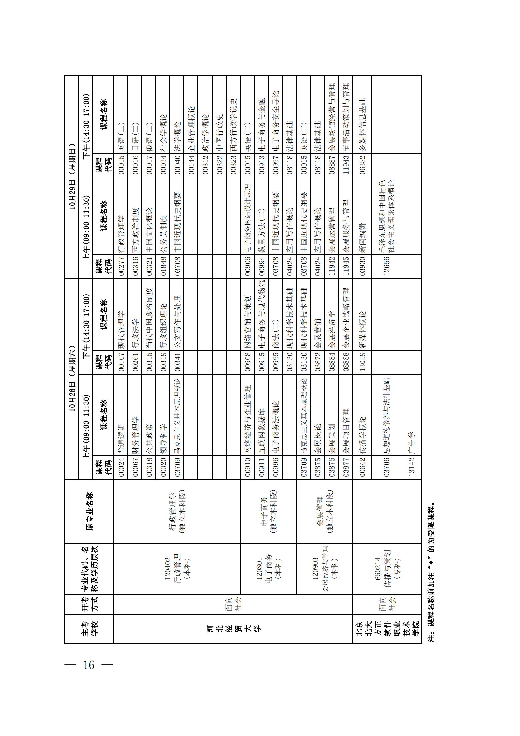 2023年下半年河北省自学考试报考简章