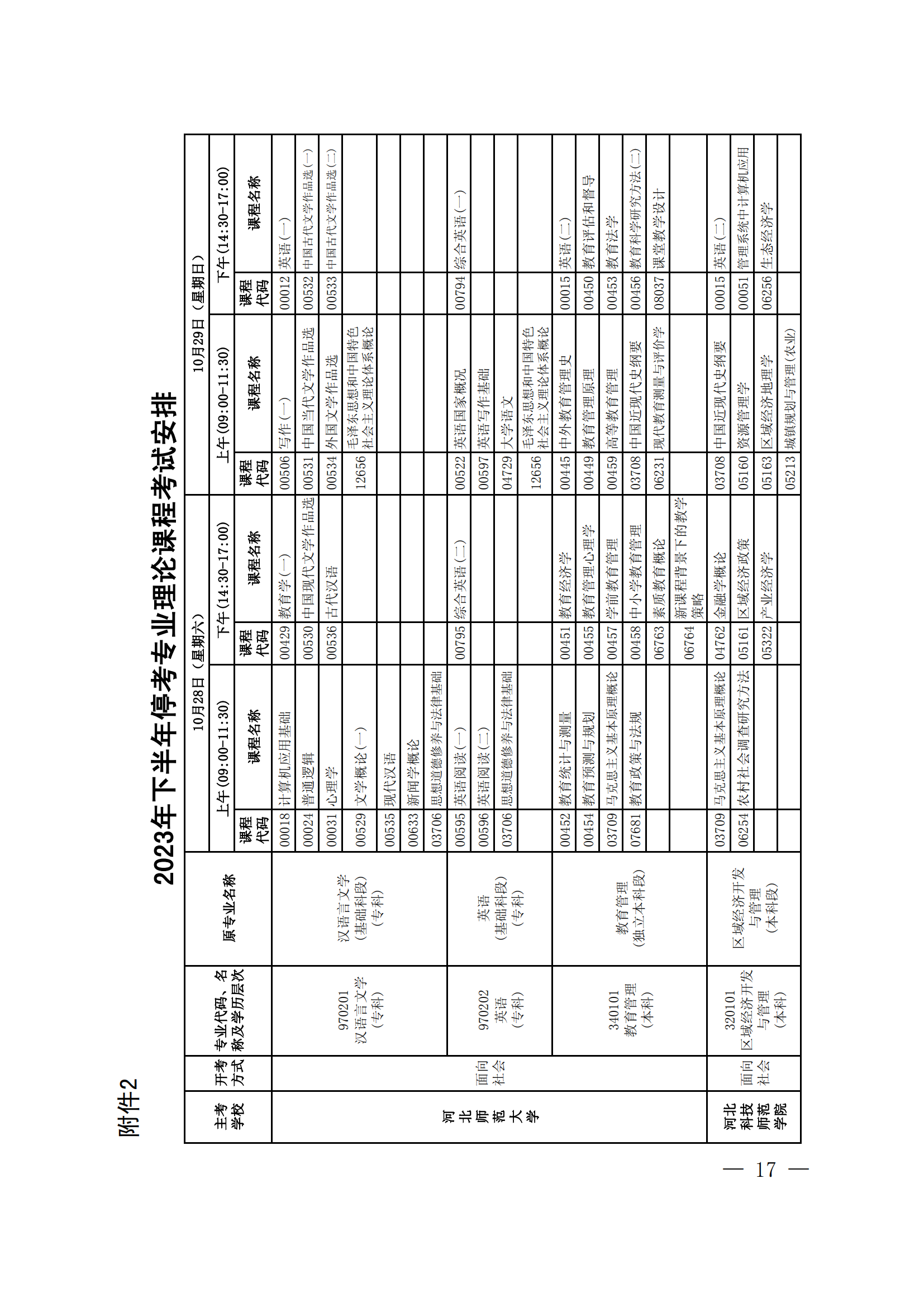 2023年下半年河北省自学考试报考简章