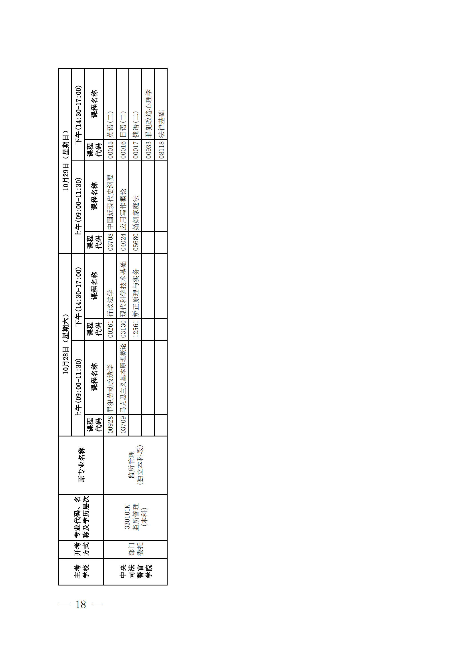 2023年下半年河北省自学考试报考简章