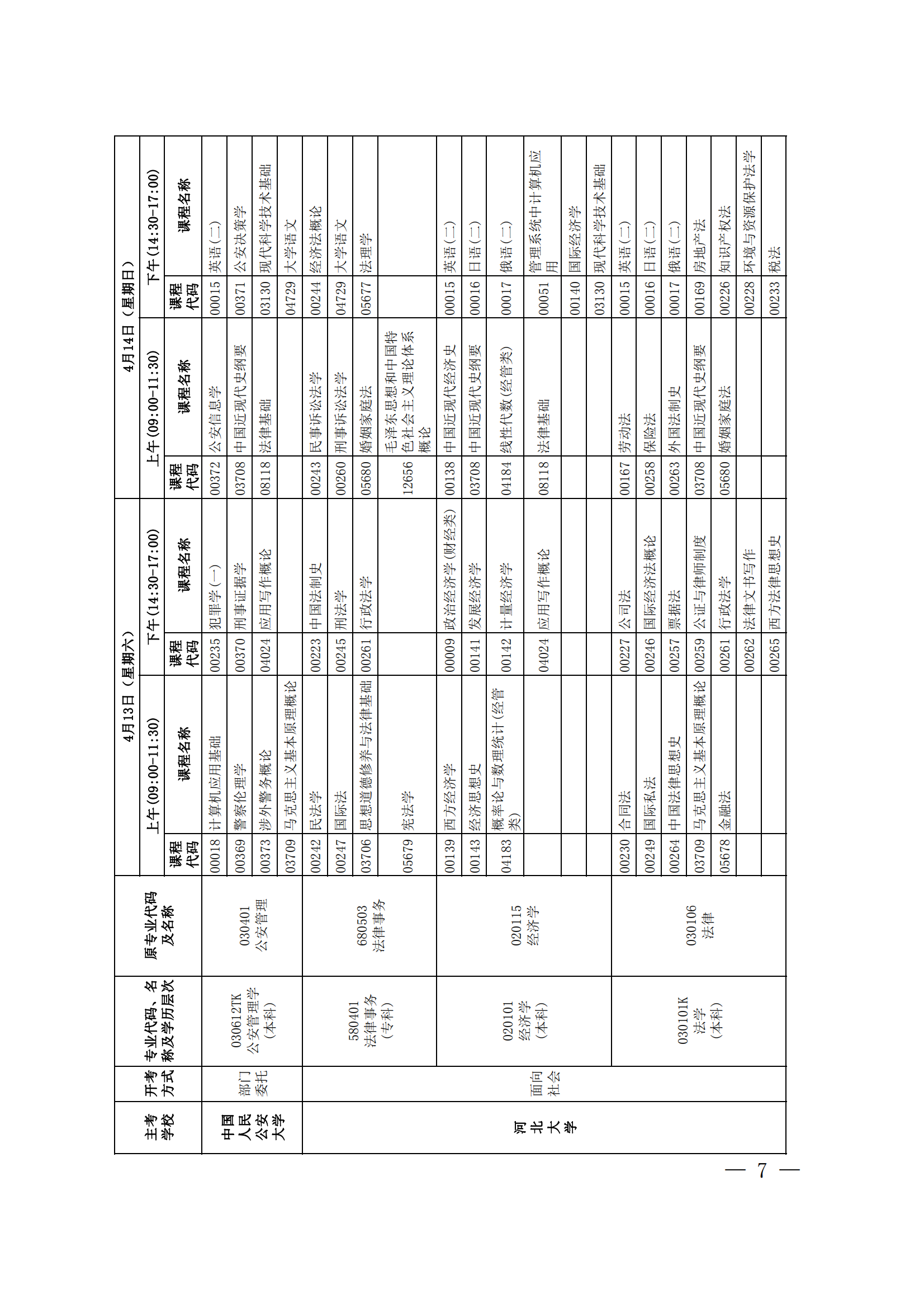 2024年上半年河北省高等教育自学考试报考简章