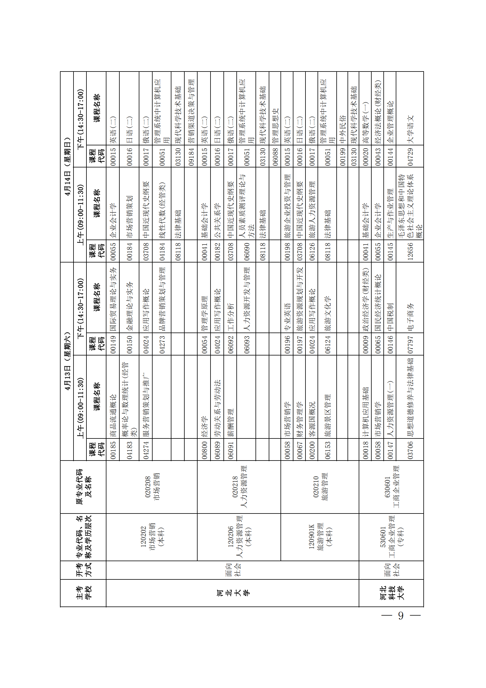 2024年上半年河北省高等教育自学考试报考简章