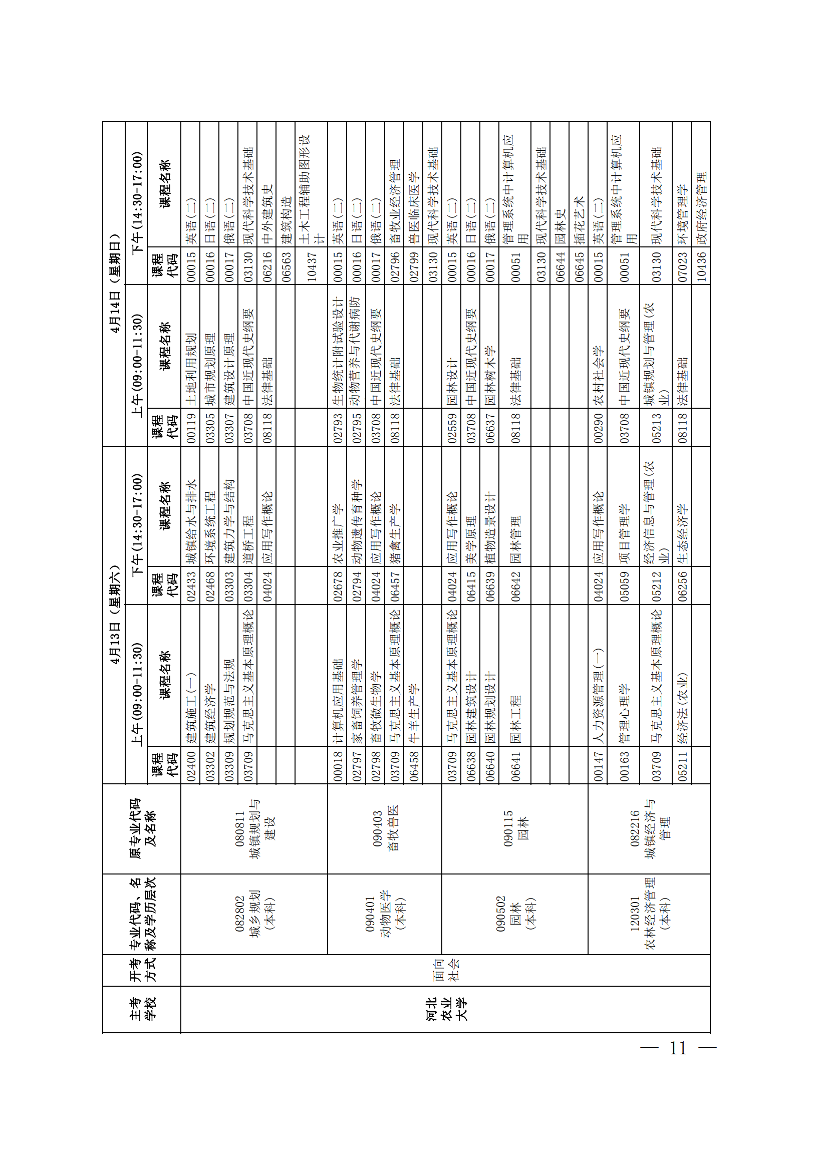2024年上半年河北省高等教育自学考试报考简章