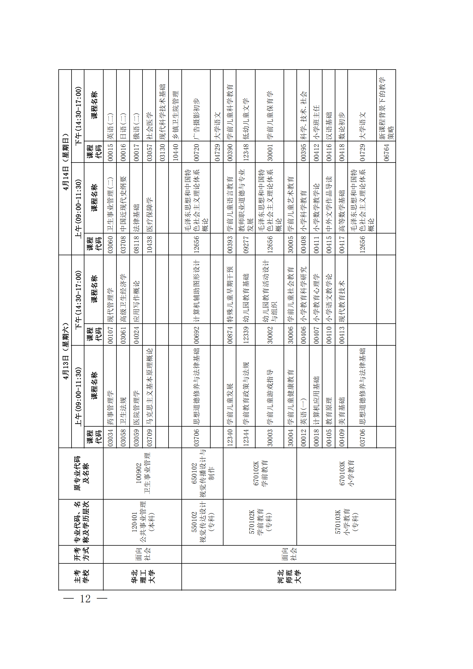 2024年上半年河北省高等教育自学考试报考简章