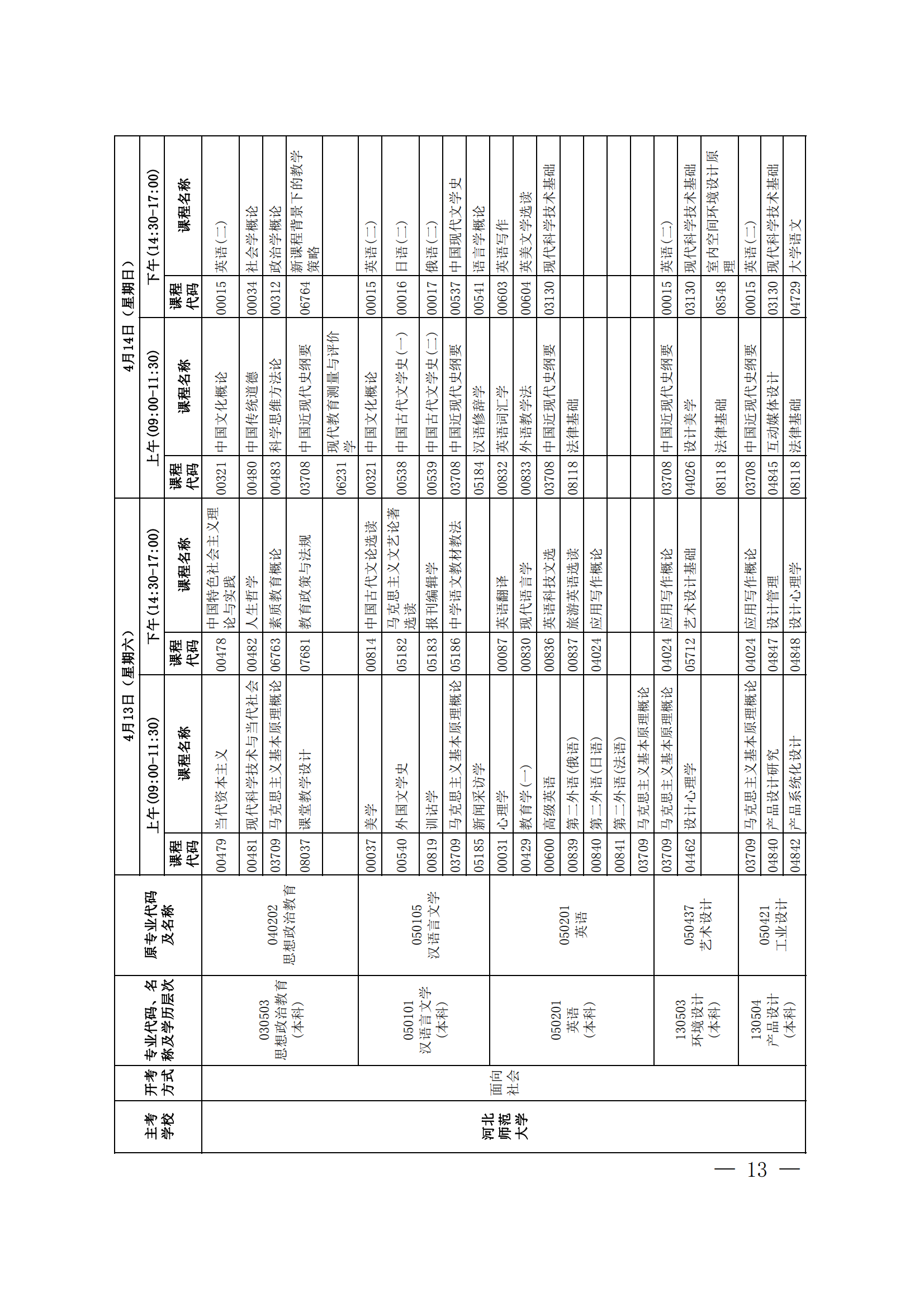 2024年上半年河北省高等教育自学考试报考简章