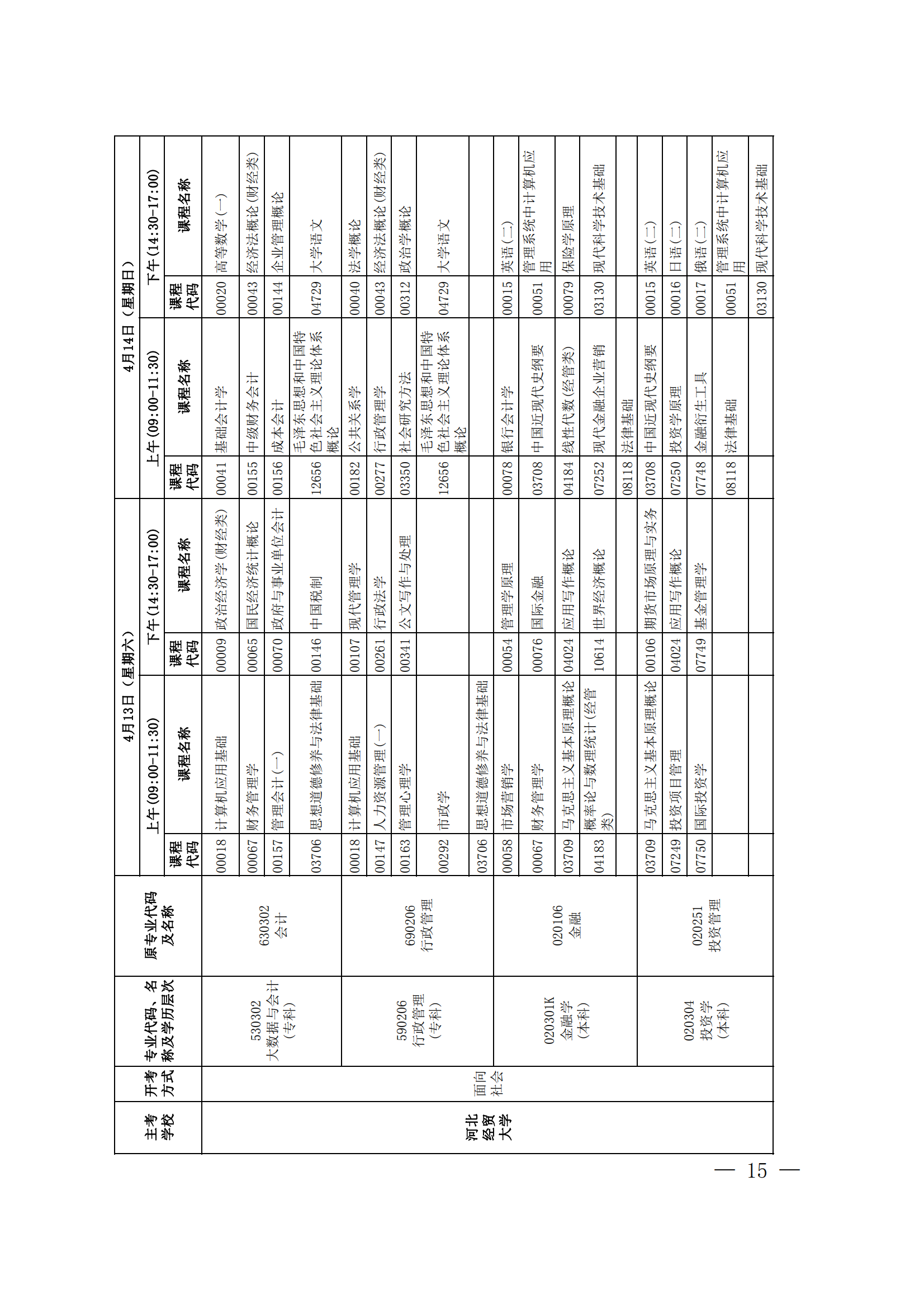 2024年上半年河北省高等教育自学考试报考简章