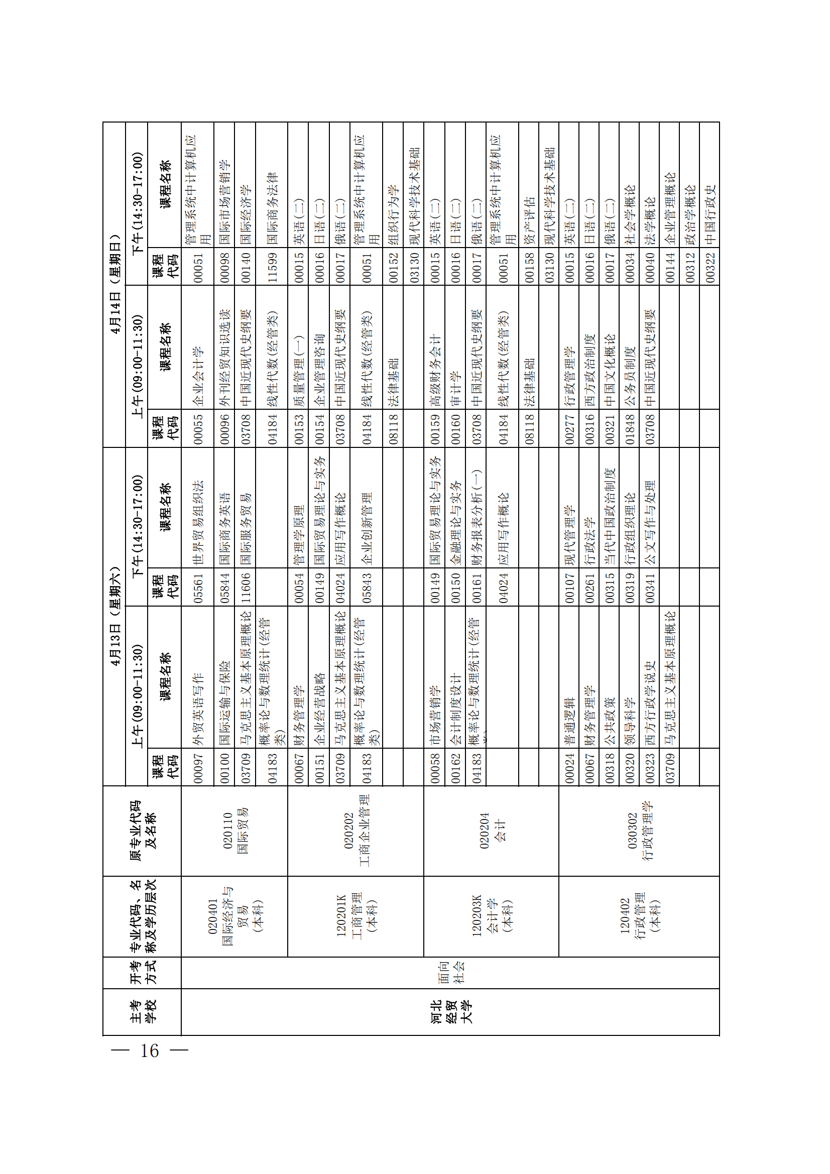 2024年上半年河北省高等教育自学考试报考简章