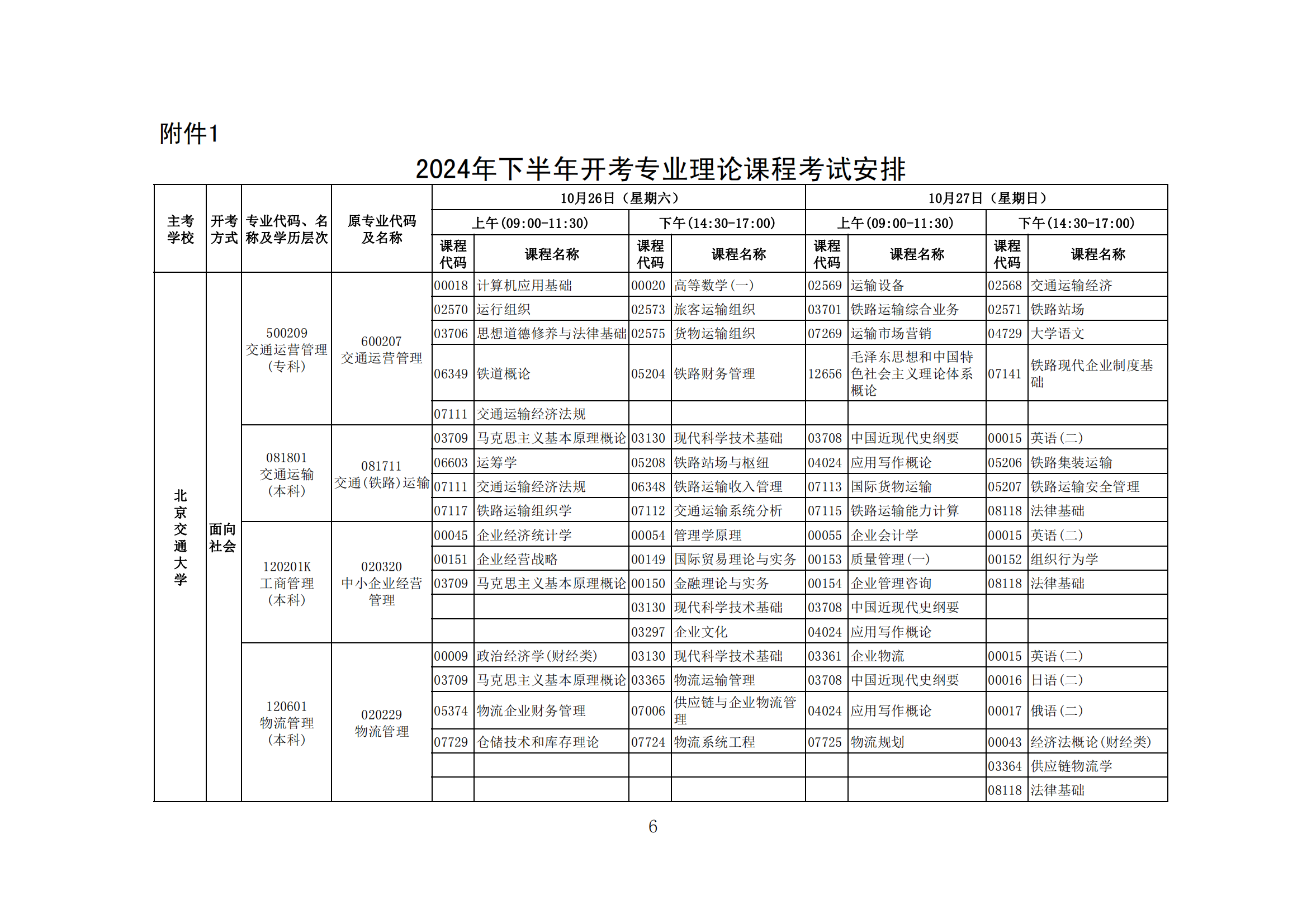 2024年下半年河北省高等教育自学考试报考简章