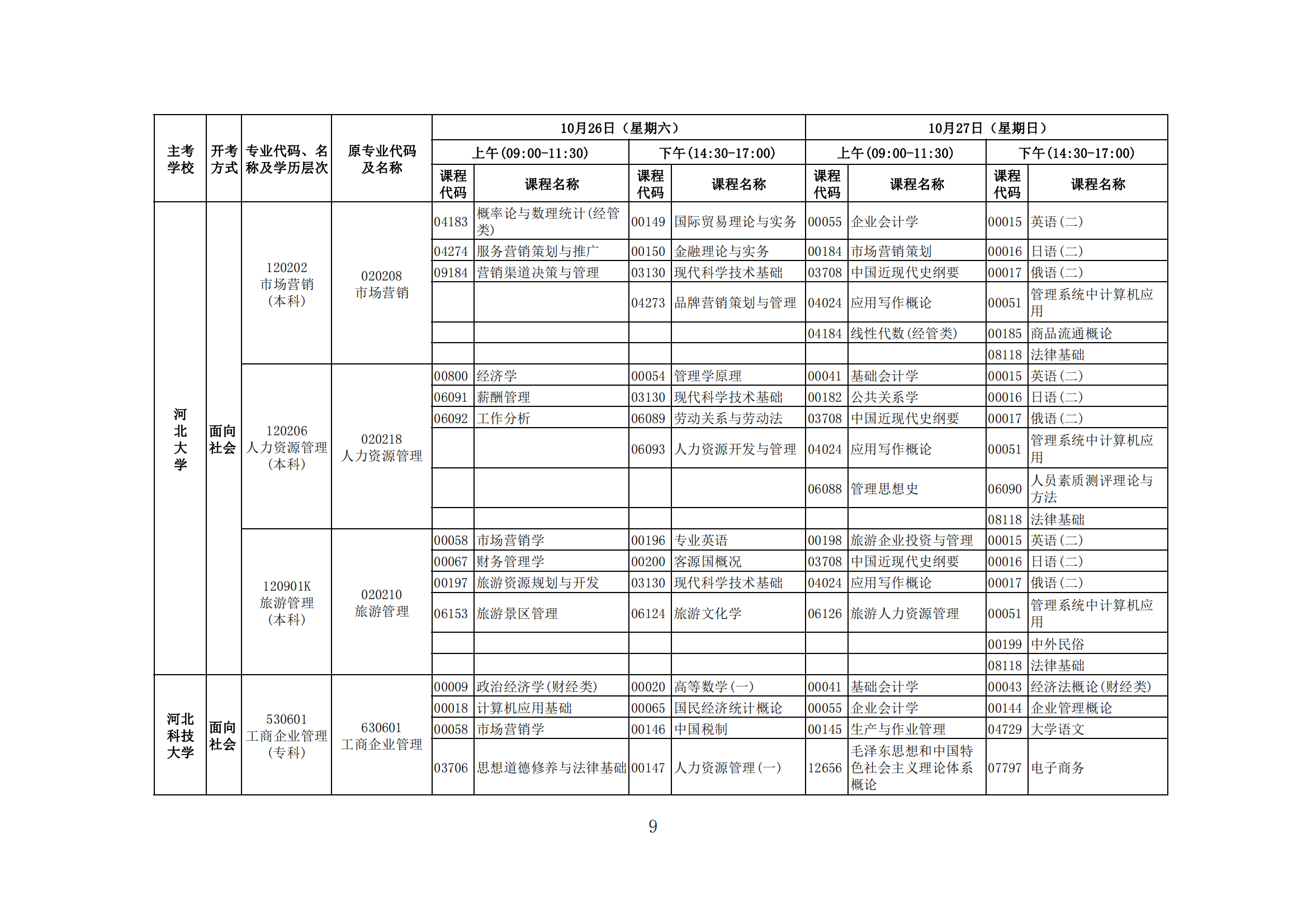 2024年下半年河北省高等教育自学考试报考简章