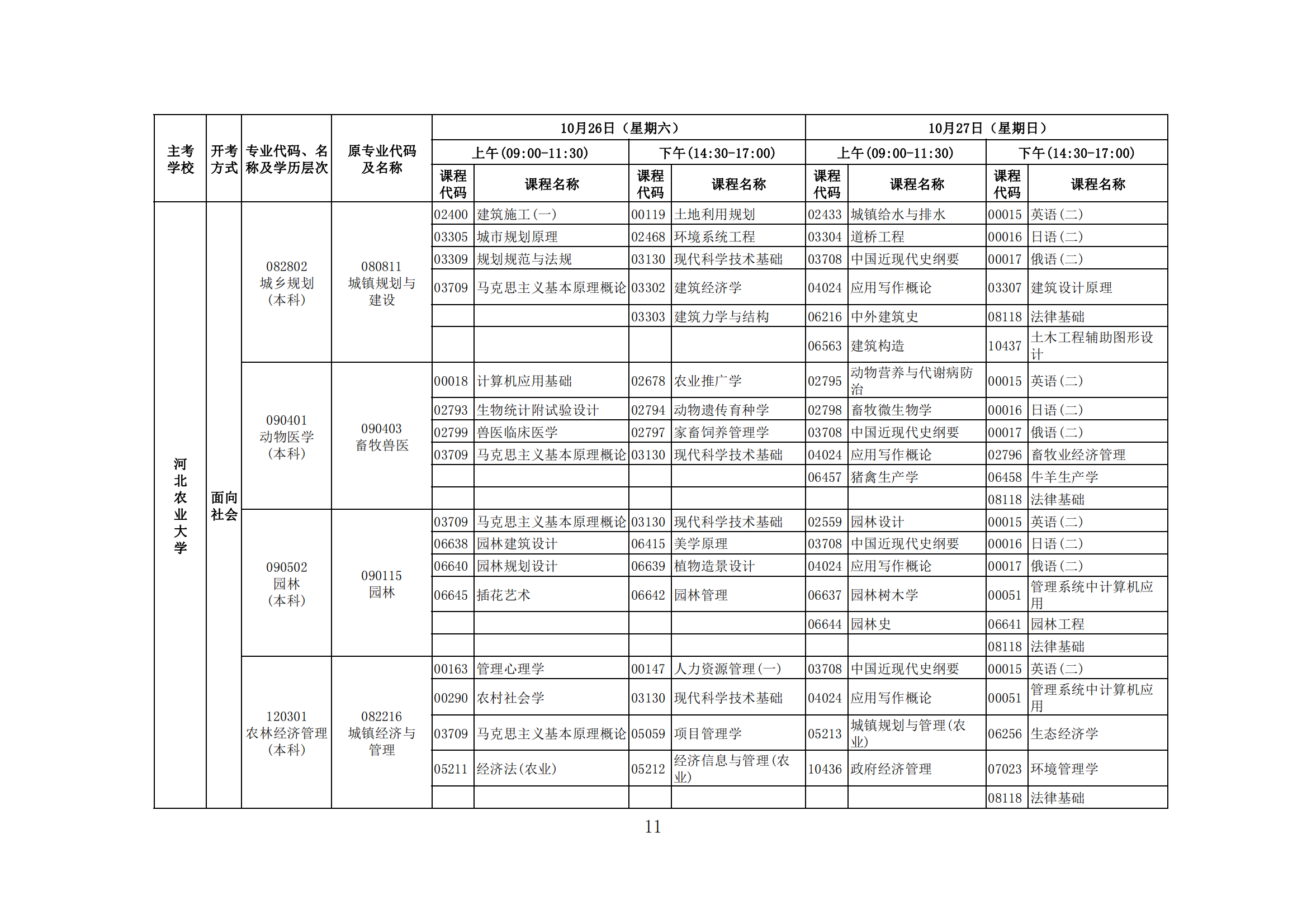 2024年下半年河北省高等教育自学考试报考简章