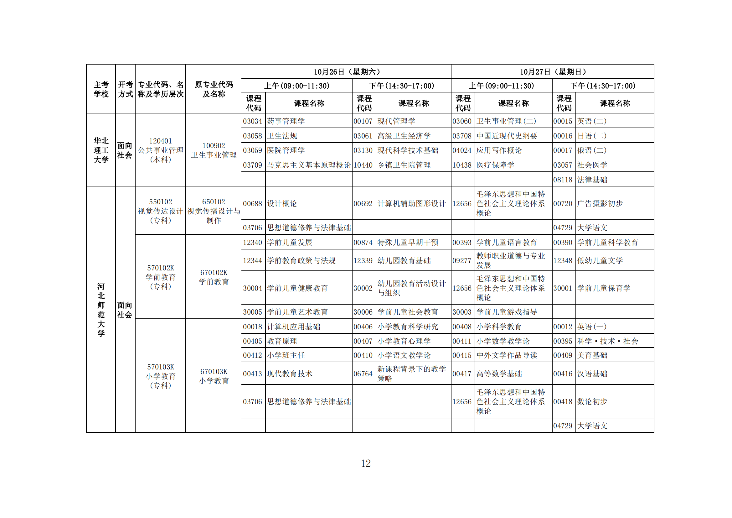 2024年下半年河北省高等教育自学考试报考简章