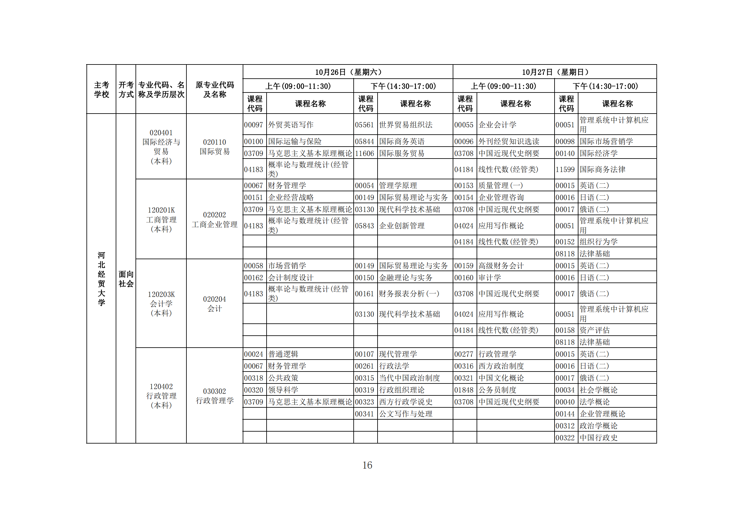 2024年下半年河北省高等教育自学考试报考简章