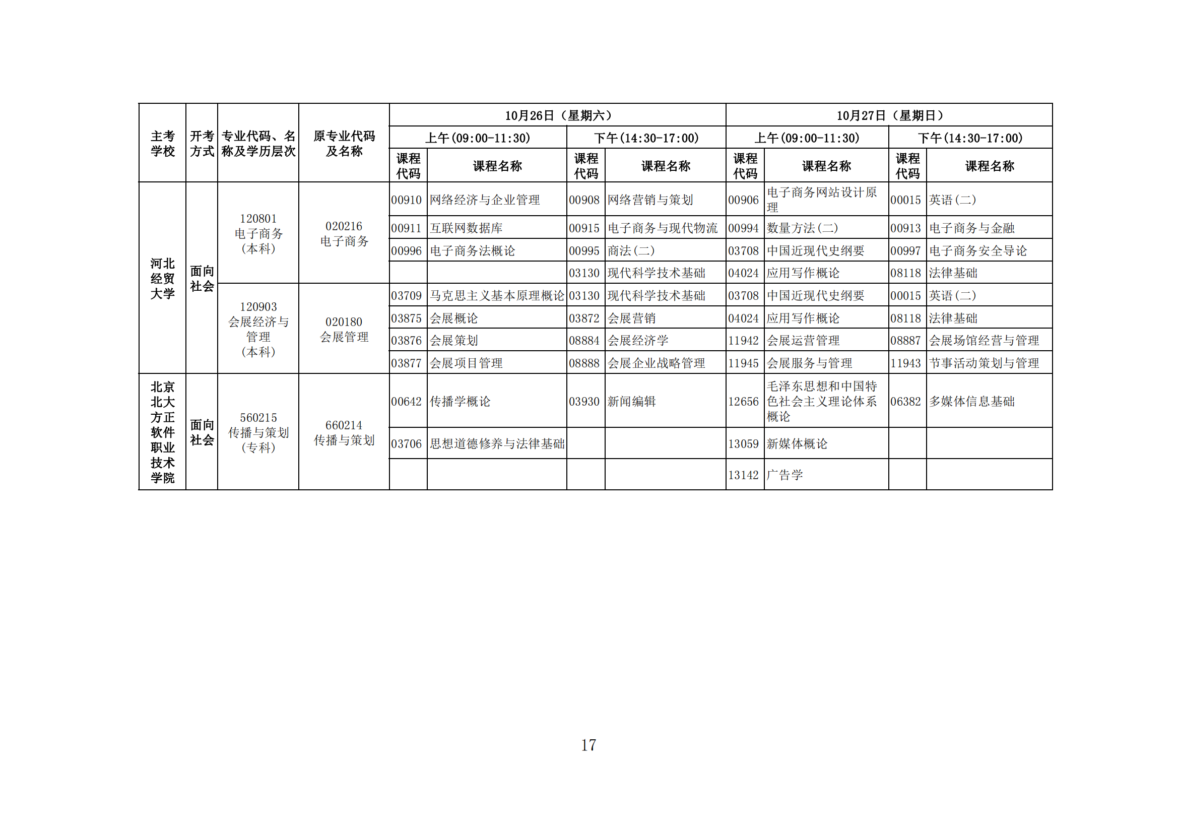 2024年下半年河北省高等教育自学考试报考简章