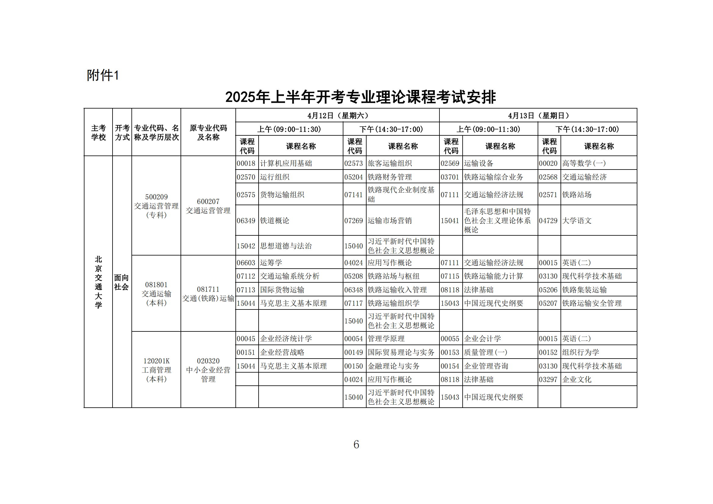 2025年上半年河北省高等教育自学考试报考简章