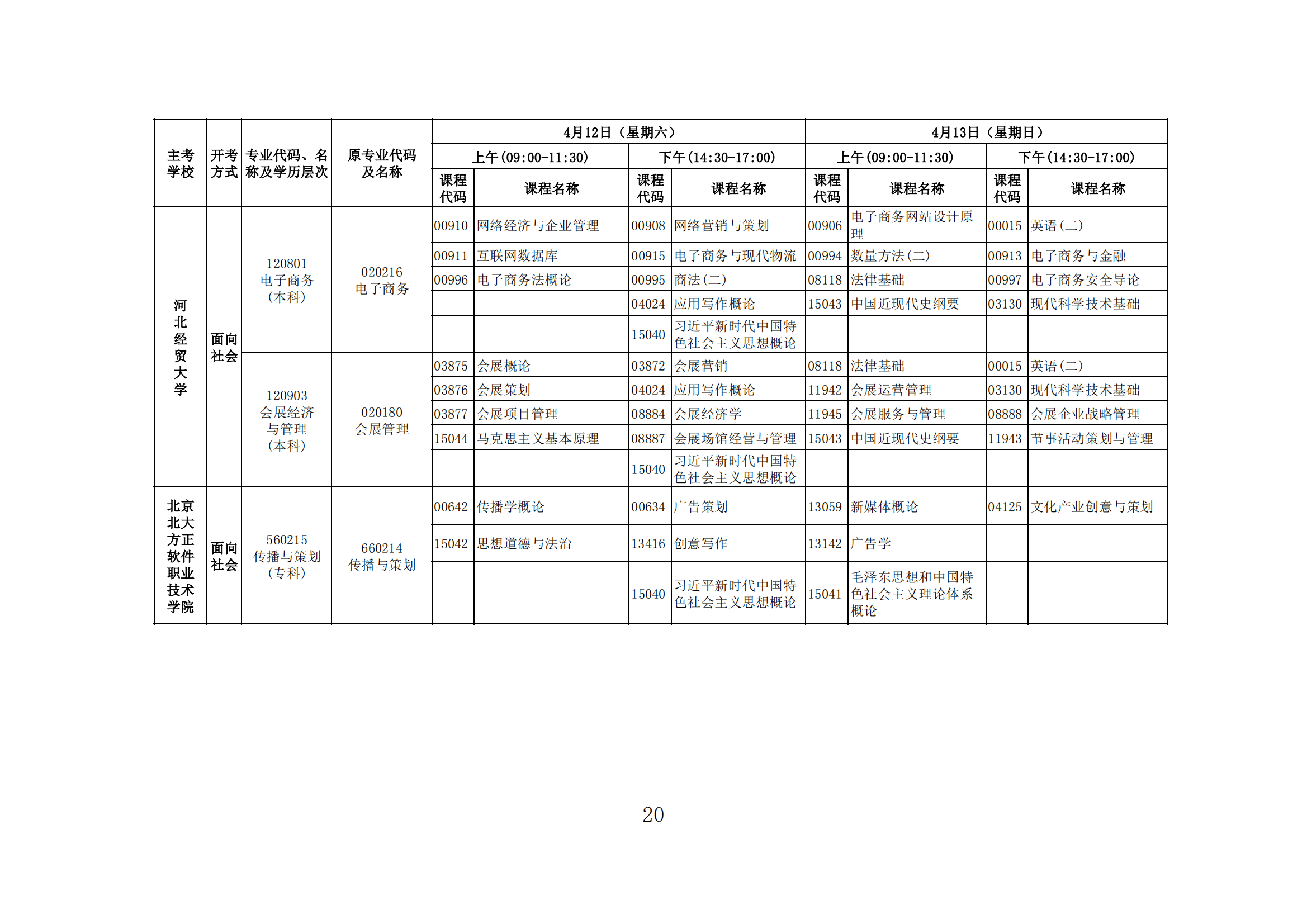 2025年上半年河北省高等教育自学考试报考简章