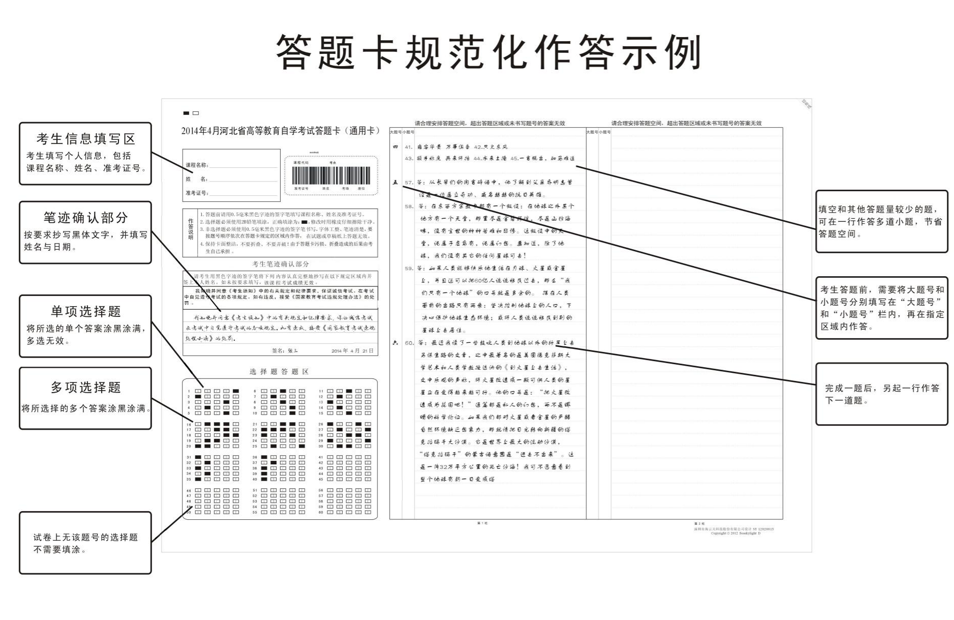 《河北省高等教育自学考试考务管理工作细则（修订版）》摘要