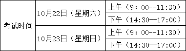 2021年下半年河北省自考考试时间安排