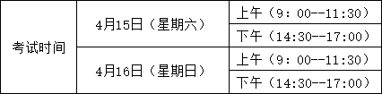 2023年上半年河北省自考考试时间安排