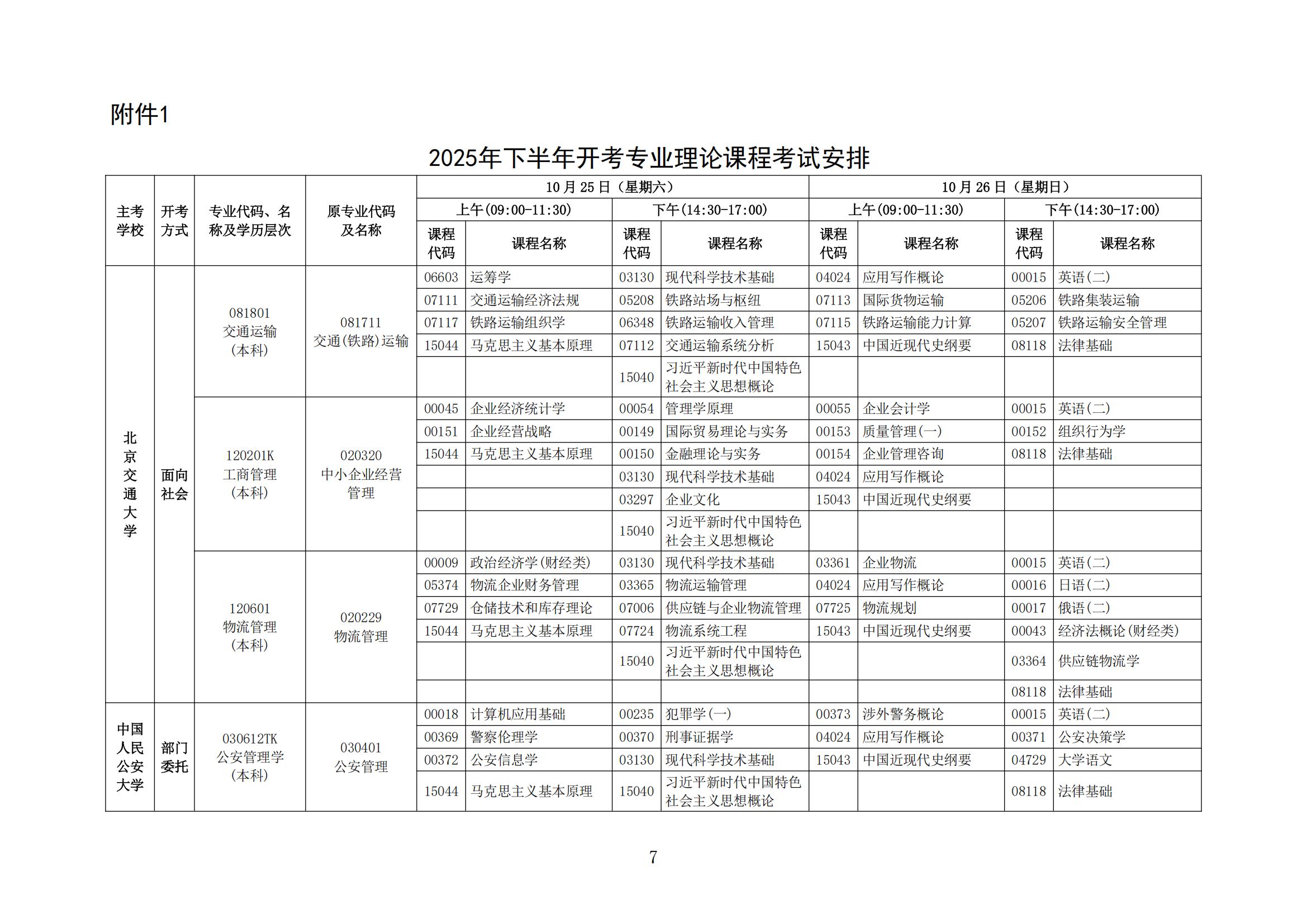 2025年下半年河北省高等教育自学考试报考简章