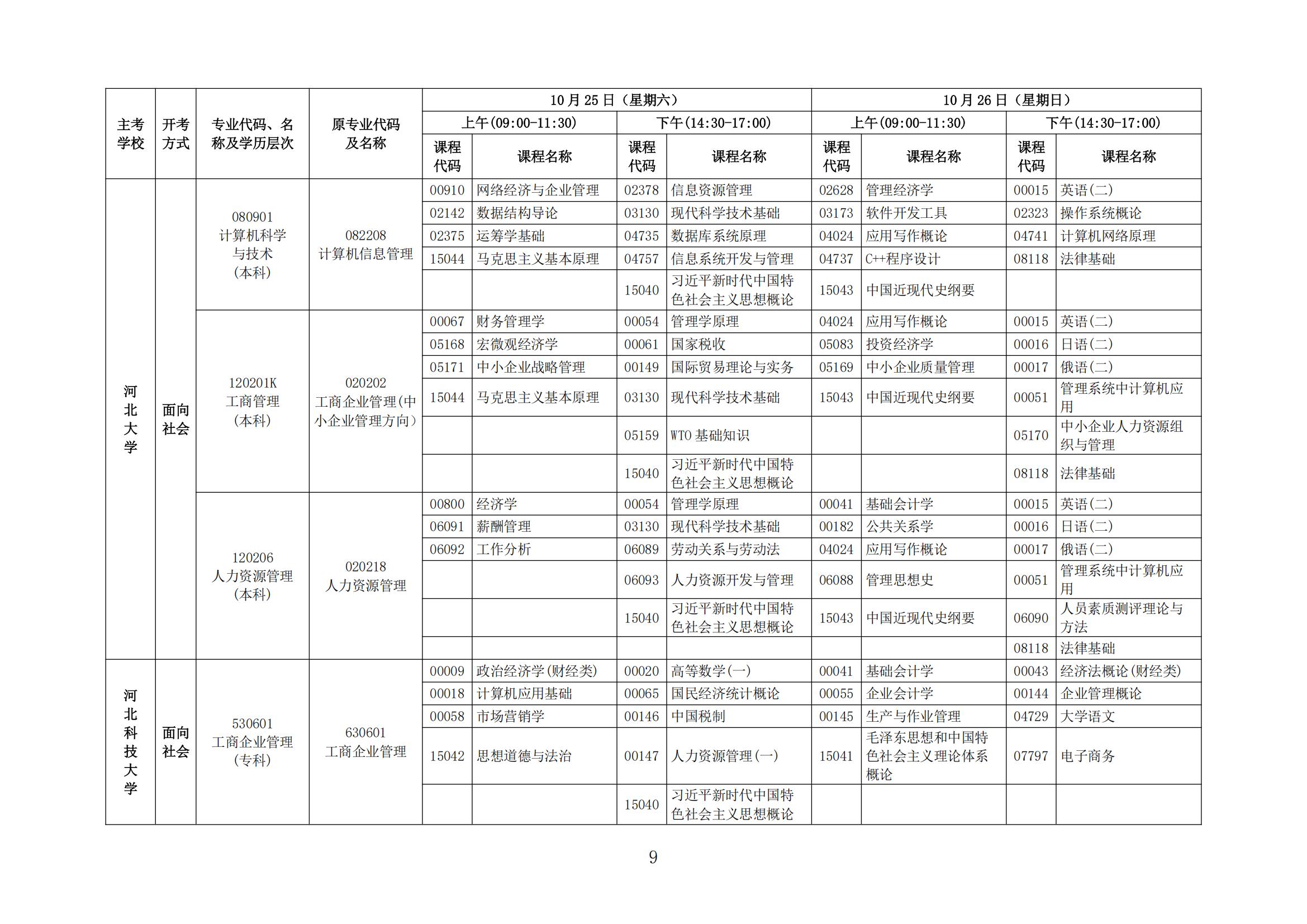 2025年下半年河北省高等教育自学考试报考简章