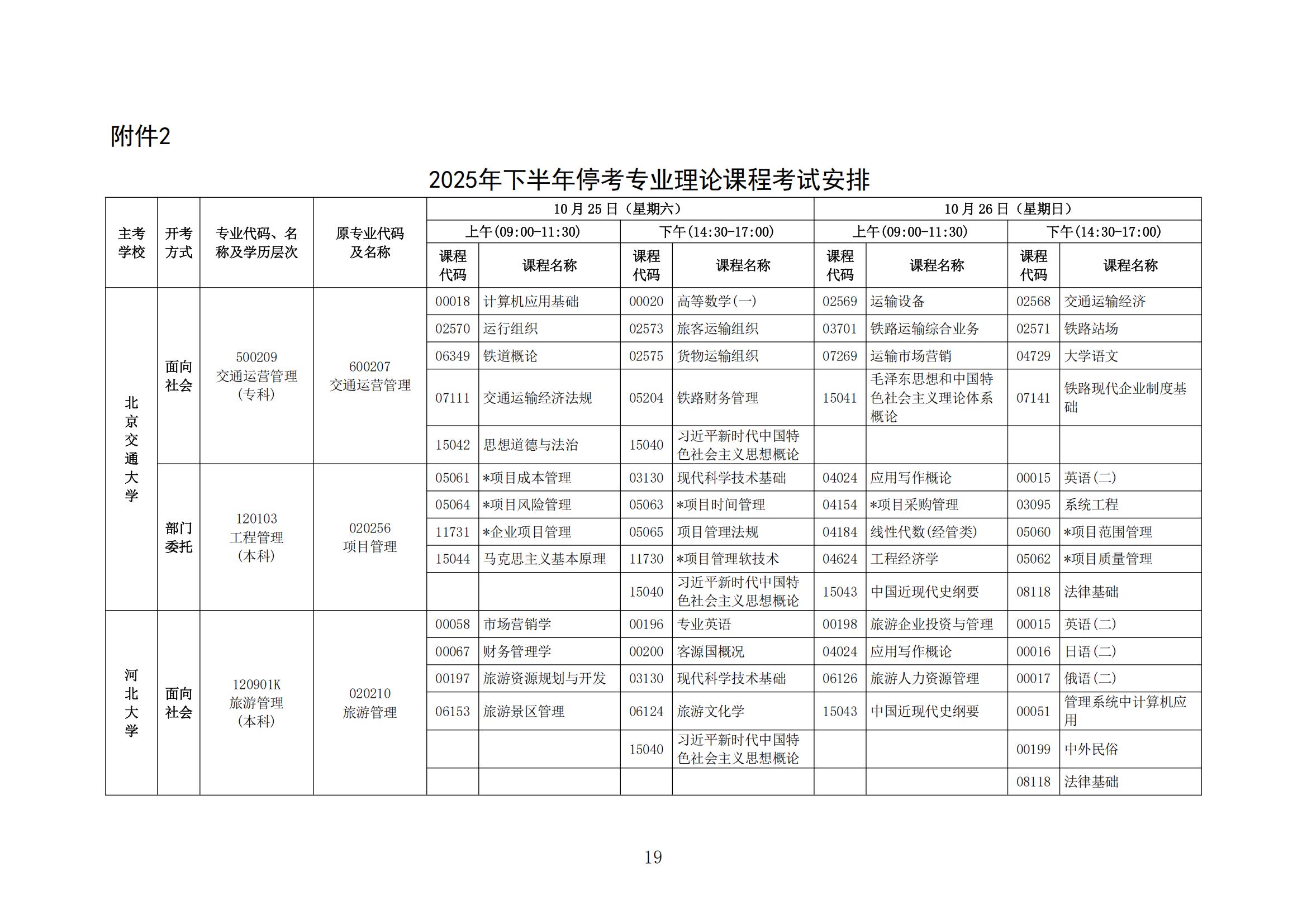 2025年下半年河北省高等教育自学考试报考简章