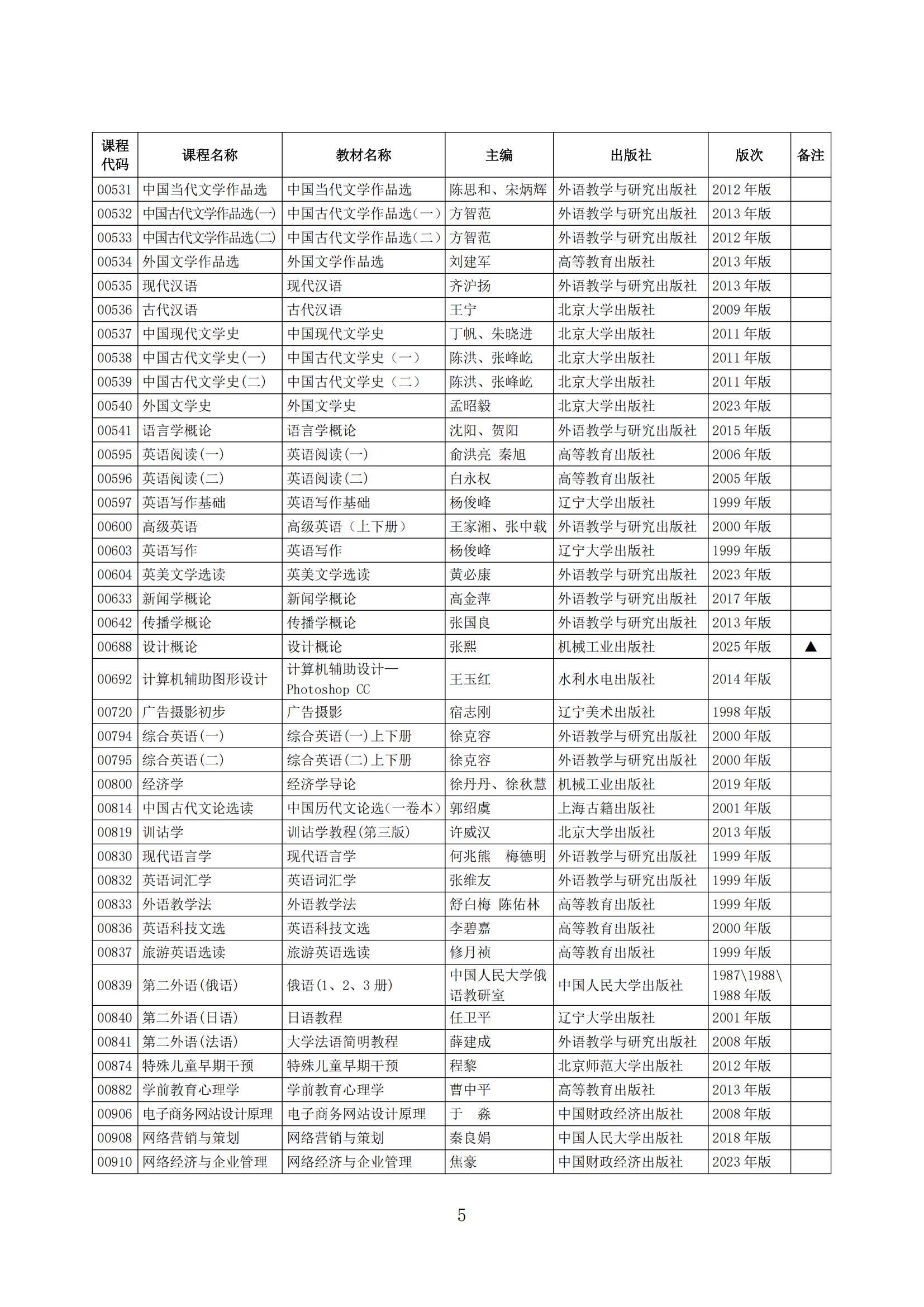 2025年下半年河北省高等教育自学考试教材目录