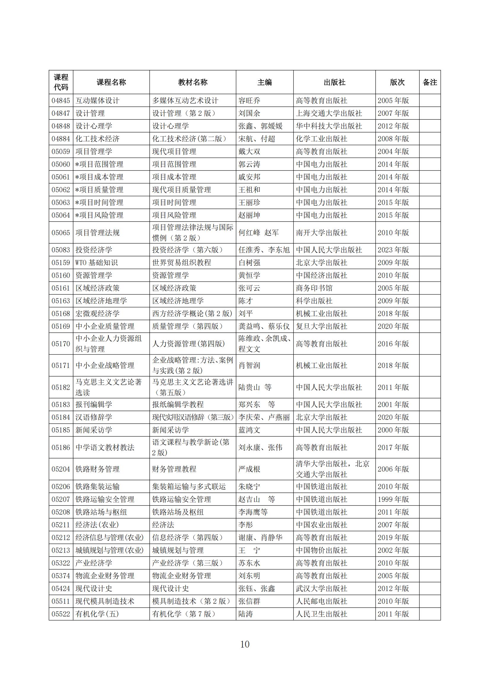2025年下半年河北省高等教育自学考试教材目录